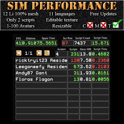 Sim Performance
